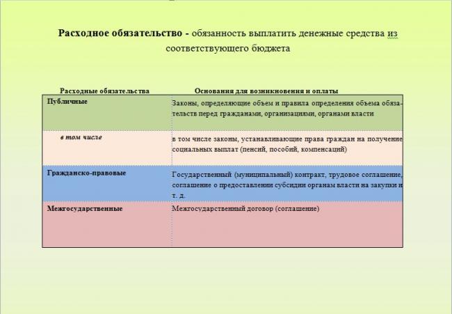 ������ ��� �������