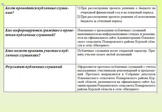 ������ ��� �������