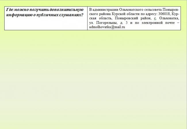 ������ ��� �������